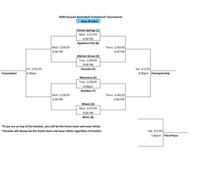 Montrose R 14 Schools 2020 Osceola Tournament Brackets